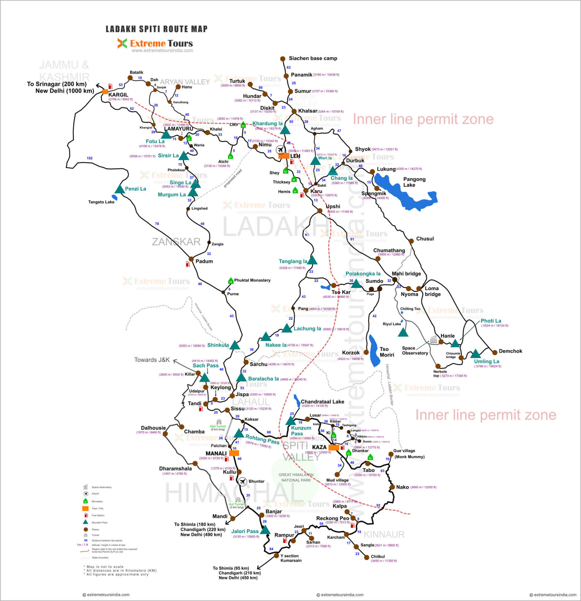 Ladakh, Spiti, Himachal road map with distance and altitude